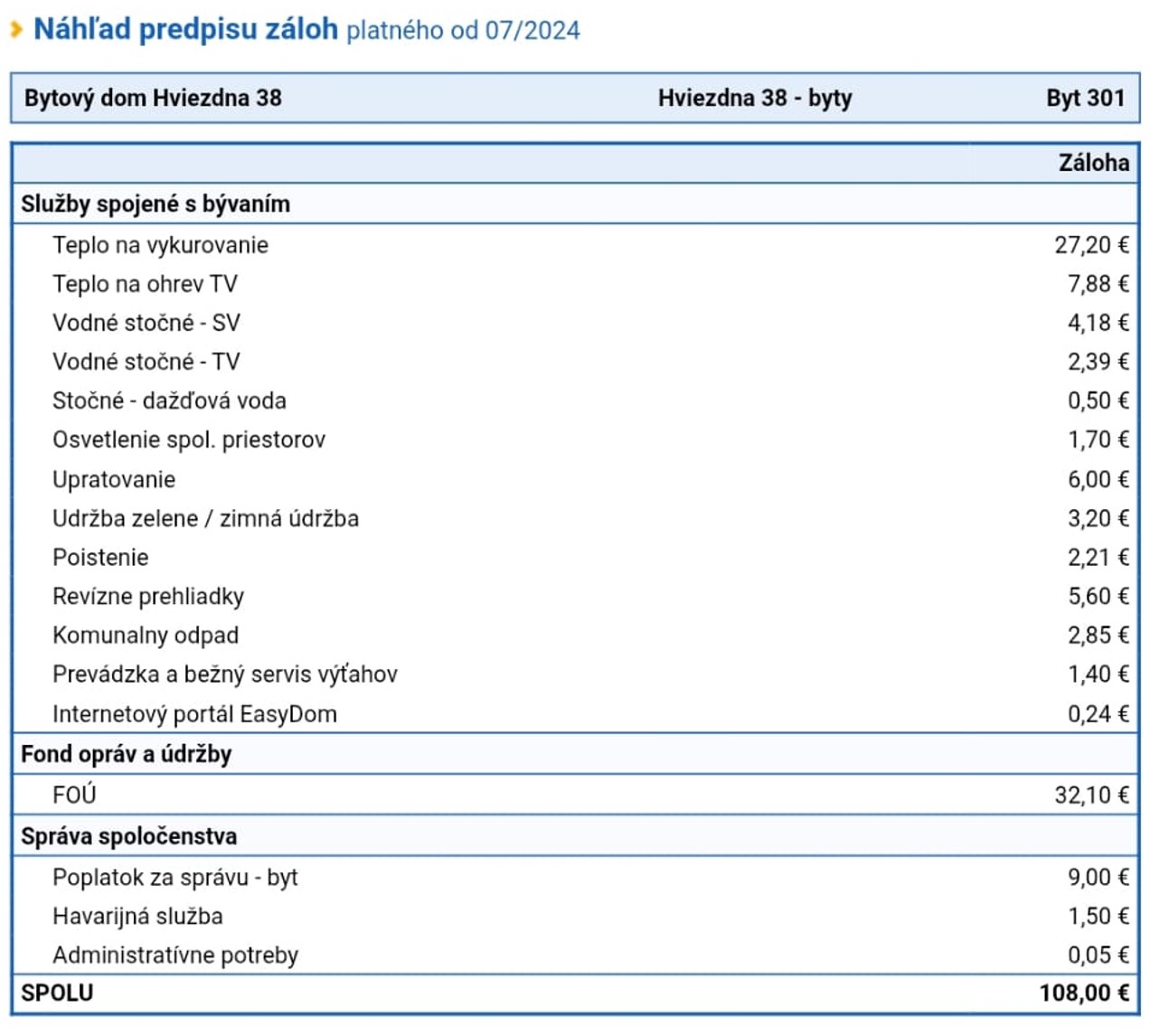 zalohovy_predpis